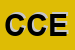Logo di C e C ELABORAZIONI