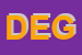 Logo di DEGI SRL