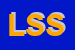Logo di LOGICA SOFTWARE SRL
