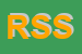 Logo di RECO STUDI SRL