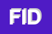 Logo di FIDIA SRL