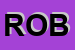 Logo di ROBI SRL