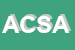 Logo di AESSE CONSULTING SAS DI ARMANDO SASSI e C