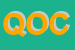 Logo di Q e O CONSULTING SRL