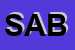 Logo di SABECO SRL