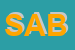 Logo di SABECO SRL