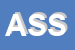 Logo di ASSOPLAST (SNC)