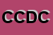 Logo di C e C DESIGN DI CORRADINI ENZO e C (SNC)