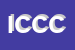 Logo di ING C CORRADINI e C SRL