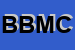 Logo di BML DI BOCCALETTI MASSIMILIANO e C SAS
