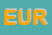 Logo di EUROTRADING SRL