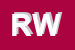 Logo di RIVI WILLER