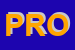 Logo di PROMOVISION