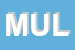 Logo di MULTIPLEX