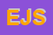 Logo di EASY JOB SRL