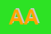 Logo di AVALLONE ANGELINA