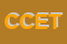 Logo di CEURT CENTRO EUROPEO TECNOLOGIE SNC DI TIRELLI ING GIANLUIGI E C