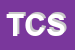 Logo di TM COMMUNICATION SRL