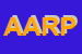 Logo di ARPA AGENZIA REGIONALE PER LA PREVENZIONE E L-AMBIENTE DELL-EMILIA ROMAGNA