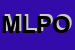 Logo di MINISTERO LLPP -PROVVEDITORATO OOPP