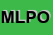 Logo di MINISTERO LLPP -PROVVEDITORATO OOPP