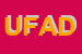 Logo di UFFICI FINANZIARI AGENZIA DELLE ENTRATE