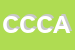Logo di CONABIT CONSORZIO COOPERATIVE DI ABITAZIONE SOCCOOPVA