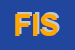 Logo di FISM