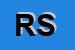 Logo di RONZONI SILVANO