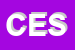 Logo di CESPES