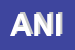 Logo di ANIST