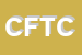Logo di CLUB FRECCE TRICOLORI CITTA-DEL TRICOLORE