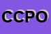 Logo di CHIESA CATTOLICA PARROCCHIALE OSPIZIO
