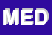 Logo di MEDIAVISION SNC