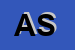 Logo di ACROSS SRL