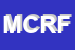 Logo di MOTO CLUB REGGIANO F M I C O N I
