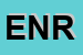 Logo di ENRICA