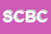 Logo di SUN CITY -BODY CLUB DI SARACCHI CRISTIAN e C SNC