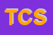 Logo di TROPICAL CENTER SNC