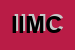 Logo di IMC INTERNATIONAL MANUFACTORING COMPANY SRL
