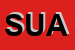 Logo di SUAN