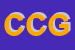 Logo di CCM DI CIPOLLI GIULIANO