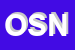 Logo di OSTERIA SUL NAVIGLIO