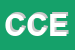 Logo di CONFEZIONI CI -ENNE SNC