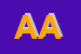 Logo di AUTOSCUOLA AURORA