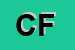 Logo di CF