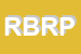 Logo di RP BIANCHERIA DI RIGON PIERINA