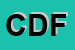 Logo di CDF SNC