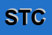 Logo di SVM DI TARTARELLI COSIMO