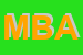 Logo di MBA SRL